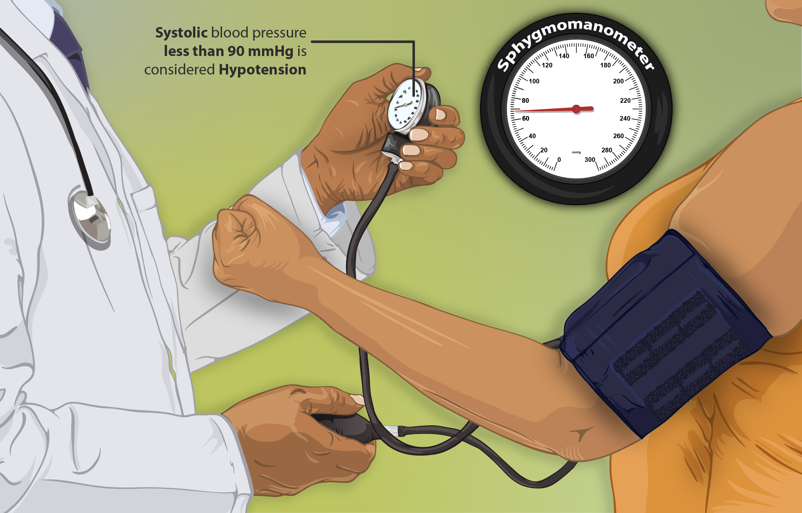Depiction_of_a_hypotension_(low_blood_pressure)_patient_getting_her_blood_pressure_checked Depiction_of_a_hypotension_(low_blood_pressure)_patient_getting_her_blood_pressure_checked